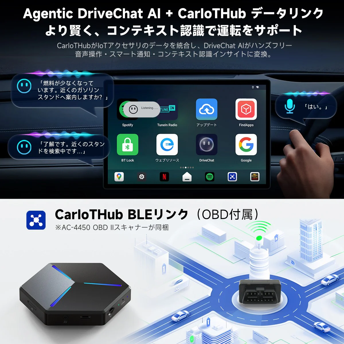 Agentic DriveChat AI + CarloTHub データリンク コンテキスト認識でハンズフリー音声操作。燃料が少ないときに近くのガソリンスタンドを提案するなど、賢い運転支援を実現。