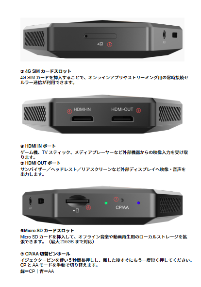 ATOTO CB7 Proの公式マニュアル