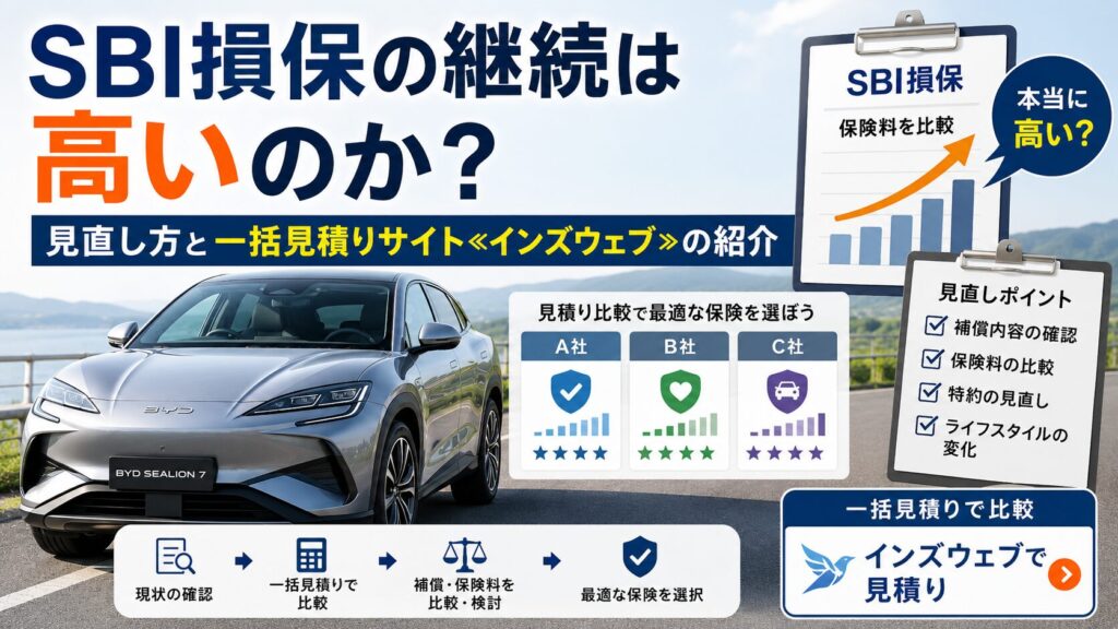 SBI損保の継続は高いのか？見直し方と一括見積りサイト≪インズウェブ≫の紹介