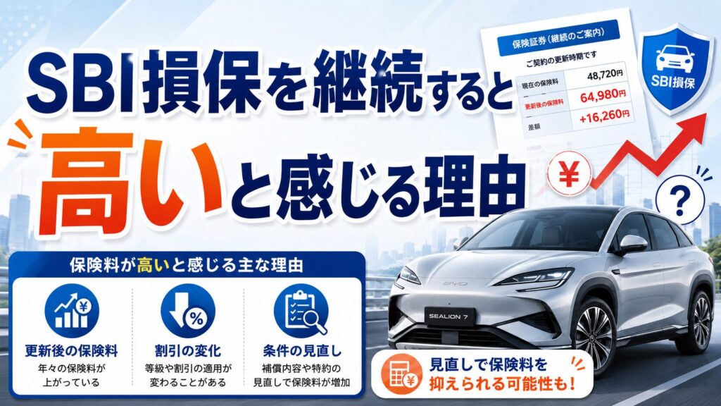 SBI損保を継続すると高いと感じる理由
