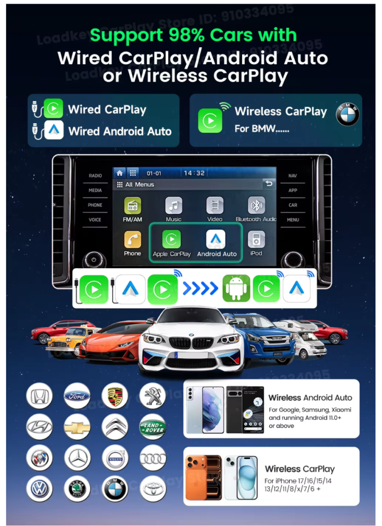 Carlinkit TBox Ultra 3が使用可能な輸入車・海外ブランド
