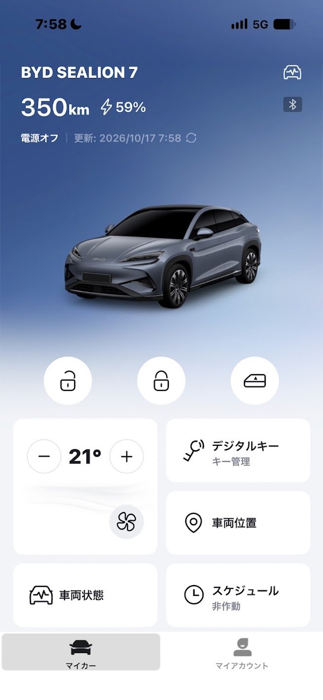 BYDアプリ 友部SAで残量59% 350km
