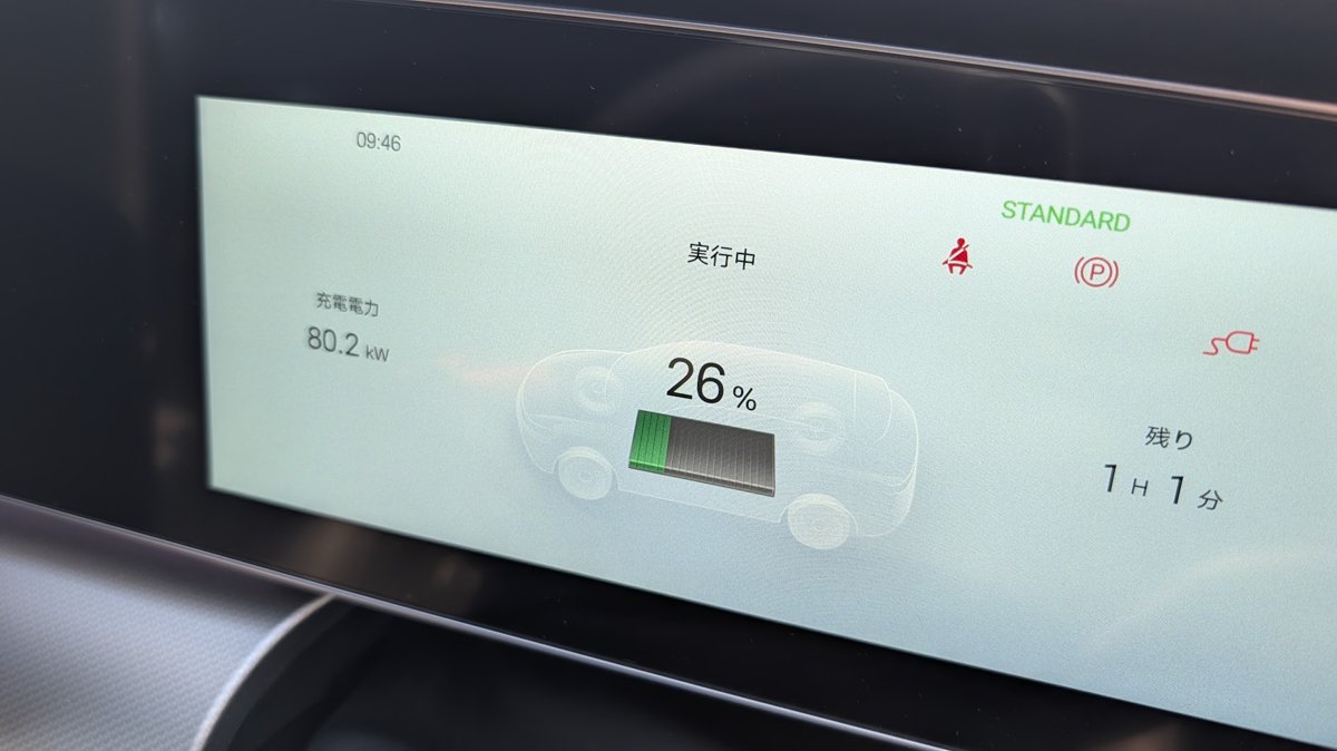 SEALION7メーター 26% 充電電力80.2kW
